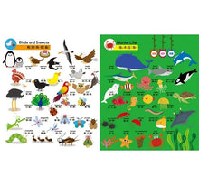 Load image into Gallery viewer, 寶貝的第一本觸控點讀有聲書:學前認知 (新版)