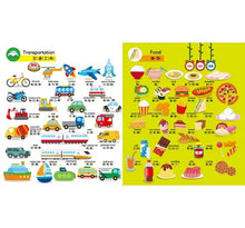 Load image into Gallery viewer, 寶貝的第一本觸控點讀有聲書:學前認知 (新版)