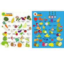 Load image into Gallery viewer, 寶貝的第一本觸控點讀有聲書:學前認知 (新版)