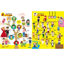 Load image into Gallery viewer, 寶貝的第一本觸控點讀有聲書:學前認知 (新版)