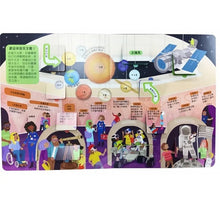 Load image into Gallery viewer, STEAM全知識翻翻書：附親子共讀引導手冊/考古挖掘仿真恐龍化石組/5冊合售
