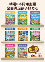 Load image into Gallery viewer, 幼兒趣味探索翻翻書
