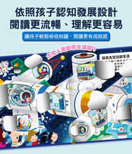 Load image into Gallery viewer, 幼兒趣味探索翻翻書
