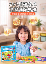 Load image into Gallery viewer, FOOD超人磁性幾何創意板
