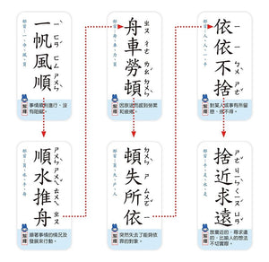 鐵盒系列：成語接龍 (附120張雙面卡牌/1張遊戲說明書/收納鐵盒)