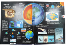 Load image into Gallery viewer, 大知識大百科3D立體書：大太空

