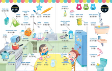 Load image into Gallery viewer, 手指按按單字學習點讀書 【中、英、臺三語發音】
