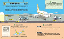 Load image into Gallery viewer, 這裡不簡單 1-2：棒球場 x 國際機場
