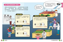 Load image into Gallery viewer, 妙妙喵圖解生活科學 4：閃電避雷針──跟著妙妙喵和跳跳蟲用圖像思考，破解生活大小問！
