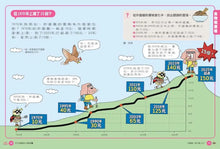 Load image into Gallery viewer, 汪汪狗圖解生活數學3：冰淇淋多一球更划算？
