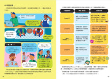Load image into Gallery viewer, 10歲開始學AI
