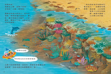 Load image into Gallery viewer, 小Z的星際之旅——大海
