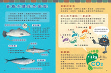 Load image into Gallery viewer, 小Z的星際之旅——大海
