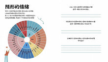 Load image into Gallery viewer, 情緒大飯店療癒手冊

