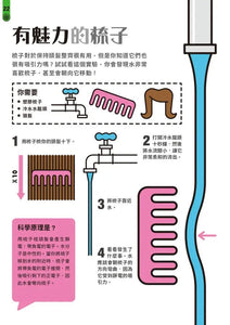 STEAM科學了不起：70個小孩在家就可以玩的超酷科學遊戲