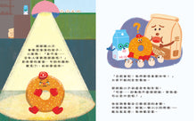 Load image into Gallery viewer, 甜甜圈的洞
