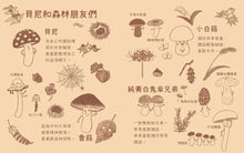 Load image into Gallery viewer, 貝尼的圓點帽
