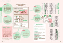 Load image into Gallery viewer, 我們為什麼要懷疑？為什麼要思考？：破解假訊息與網路陷阱，AI世代必備的媒體識讀力
