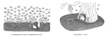Load image into Gallery viewer, 愛散步的小盼
