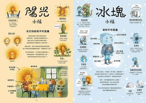 超能力小孩圖鑑：38個不可思議的小孩
