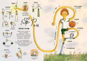 超能力小孩圖鑑：38個不可思議的小孩