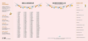 超能力小孩圖鑑：38個不可思議的小孩