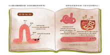 Load image into Gallery viewer, 小小魔女：蘑菇的魔法帽 x 蚯蚓的游泳圈
