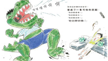 Load image into Gallery viewer, 憤怒生氣的大恐龍！
