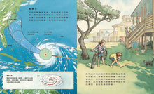 Load image into Gallery viewer, 超級風暴登陸了！
