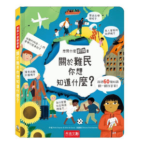 關於難民你想知道什麼？