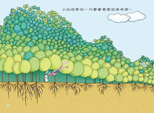 Load image into Gallery viewer, 兔子小白益智遊戲繪本：小白和樹木

