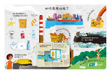 Load image into Gallery viewer, 關於回收你想問什麼？
