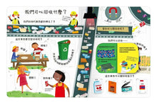 Load image into Gallery viewer, 關於回收你想問什麼？
