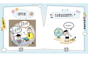 腦筋急轉彎 1-4