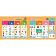 Load image into Gallery viewer, 小手按按有聲書: ㄅㄆㄇ拼音書
