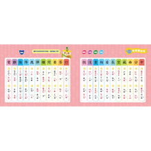 Load image into Gallery viewer, 小手按按有聲書: ㄅㄆㄇ拼音書

