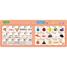 Load image into Gallery viewer, 小手按按有聲書：寶寶認知圖鑑

