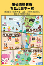 Load image into Gallery viewer, FOOD超人臺灣地圖百科
