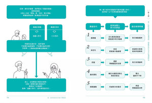 差一點就差很多的親子溝通術（全圖解）【隨書附贈親子溝通練習簿】