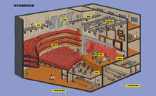 Load image into Gallery viewer, 這裡不簡單 1-3：棒球場 x 國際機場 x 歌劇院
