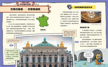 Load image into Gallery viewer, 這裡不簡單 1-3：棒球場 x 國際機場 x 歌劇院
