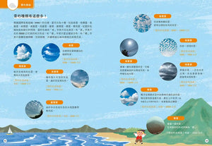童話裡的酷科學：15則經典故事× 50個科學問答×8個趣味實驗