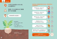 Load image into Gallery viewer, 童話裡的酷科學：15則經典故事× 50個科學問答×8個趣味實驗
