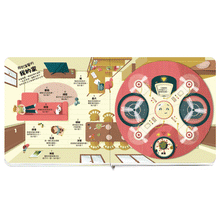 Load image into Gallery viewer, 微小世界大發現
