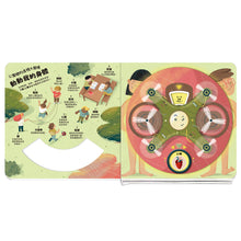 Load image into Gallery viewer, 人體透視大揭密
