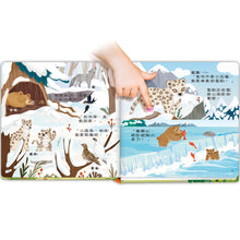 Load image into Gallery viewer, 小手翻翻趣味有聲書：動物 x 農場 x 交通工具 x 恐龍
