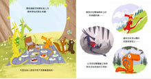 Load image into Gallery viewer, 愛煩惱的小火龍
