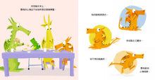 Load image into Gallery viewer, 愛煩惱的小火龍
