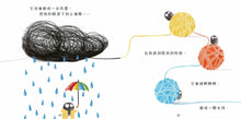 Load image into Gallery viewer, 美國獨立出版獎 最受喜愛傑出作品 系列：線
