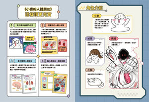 小麥的人體朋友1：器官大暴走！